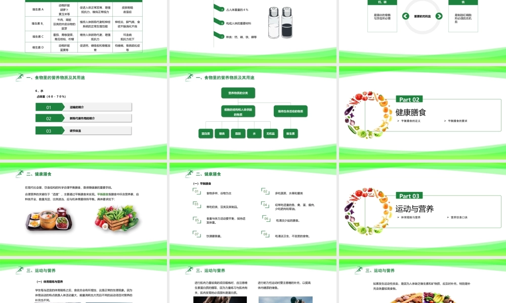 体 育 运 动 与 营 养