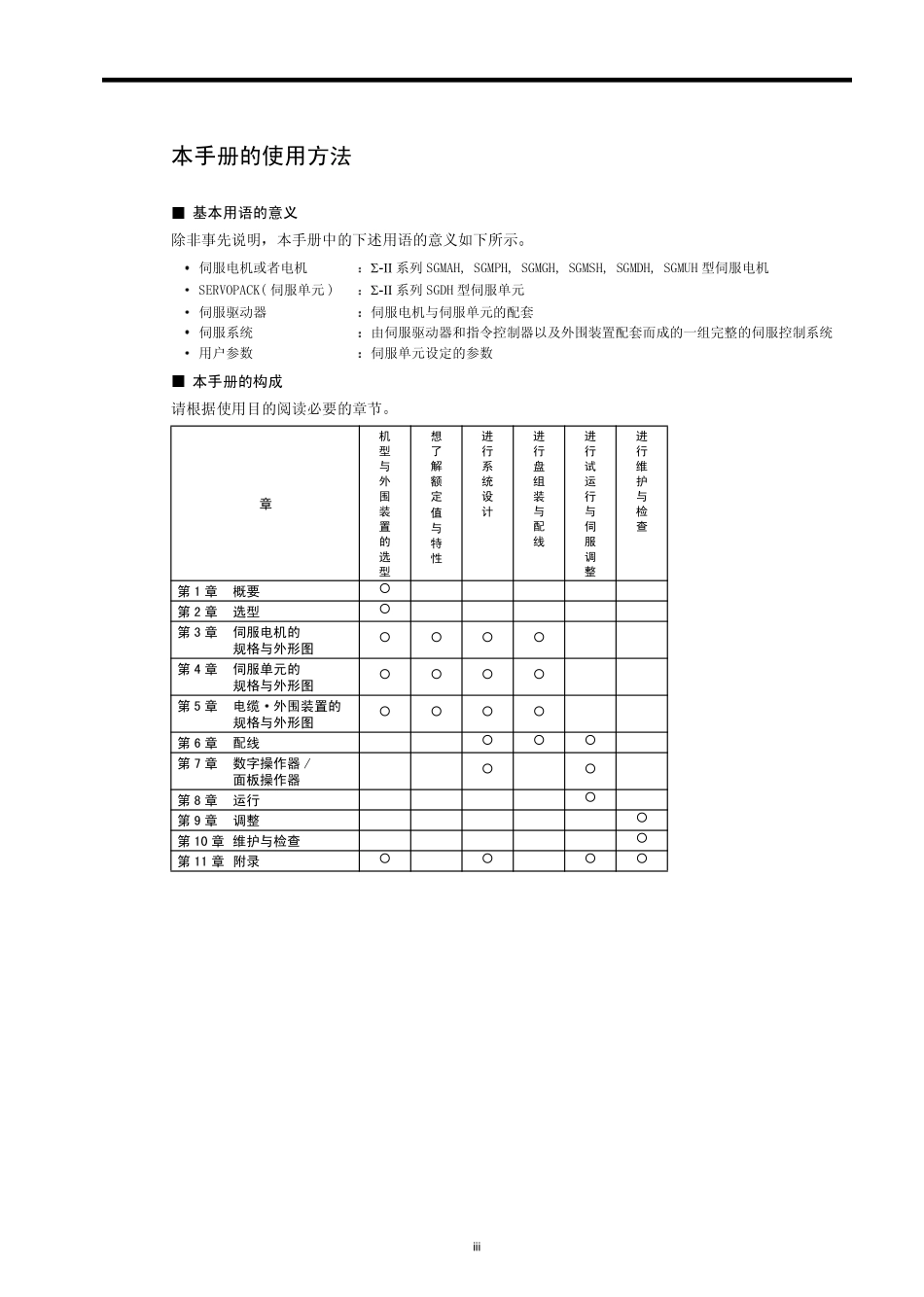 安川2系列电机手册-SGDH-安川2系列电机手册-SGDM-_第2页