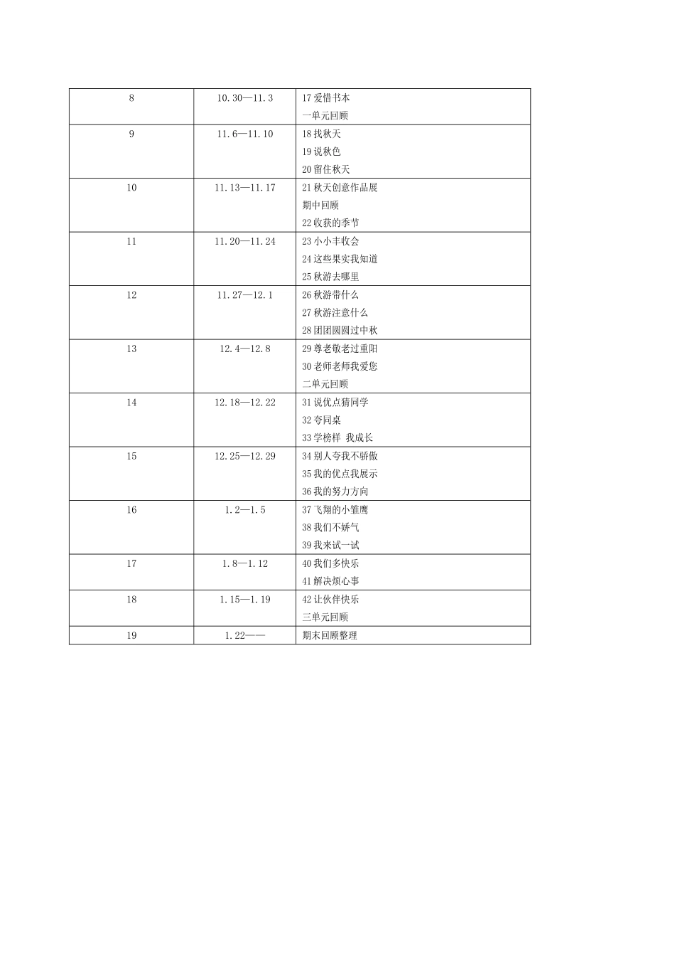 二年级上册品德与生活教学计划_第3页