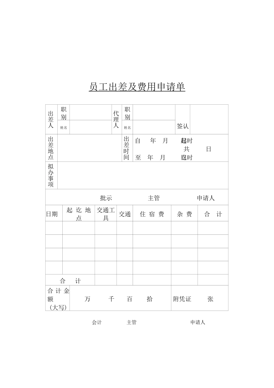 人事管理员工出差及费用申请单文档_第1页