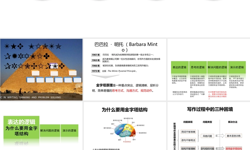 (完整版)金字塔原理培训课件(理论版)