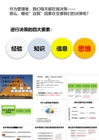 (完整版)金字塔原理培训课件(理论版)