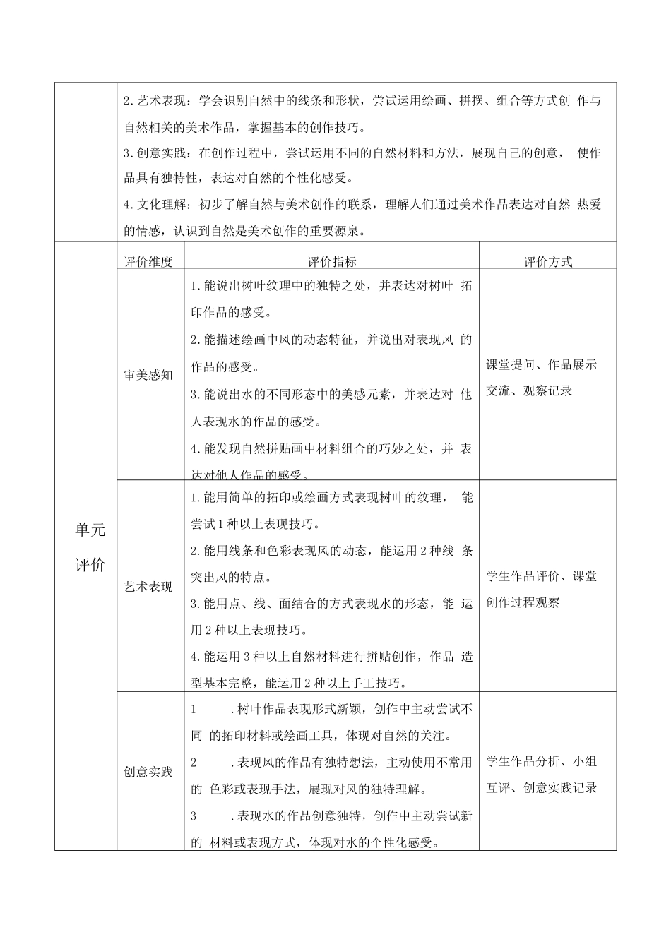 2024新版2025秋人教版二年级艺术造型美术上册全册教案教学设计（含大单元教学设计）_第2页