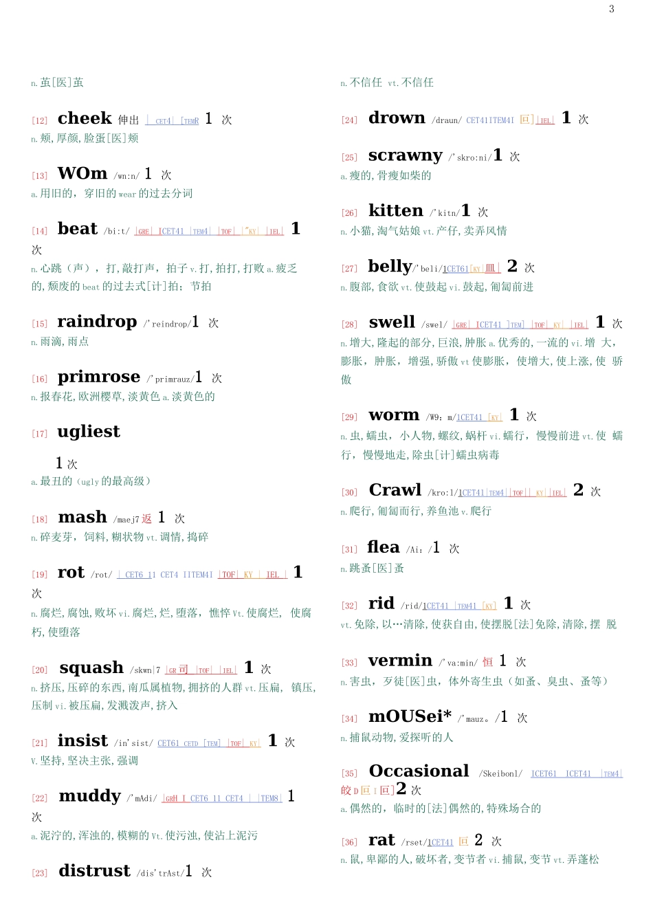 《饥饿游戏》(Hunger_Games)_单词统计_第3页