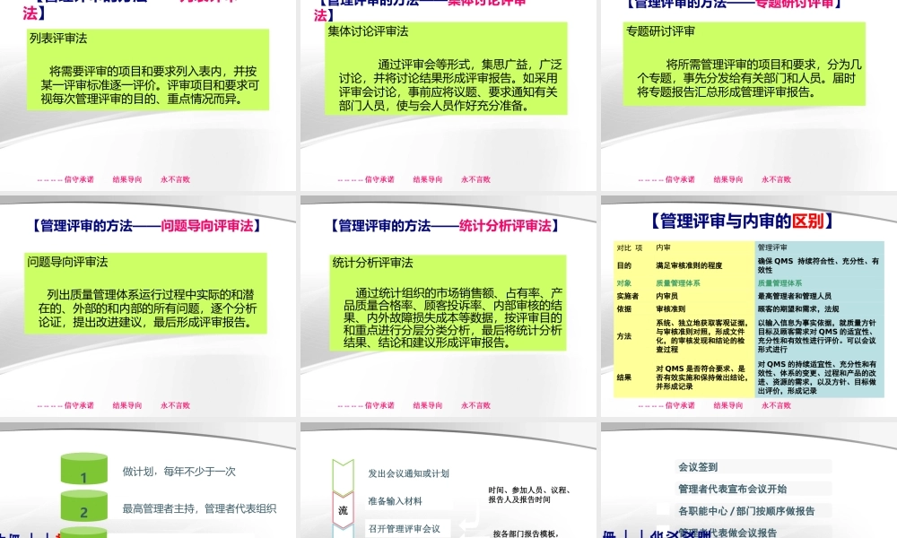 管理评审如何做