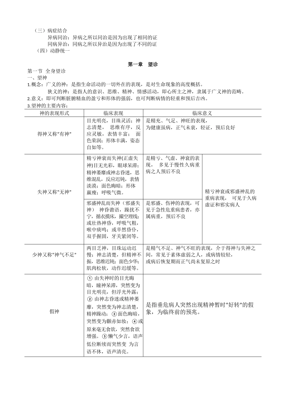 中医诊断学完整笔记_第2页