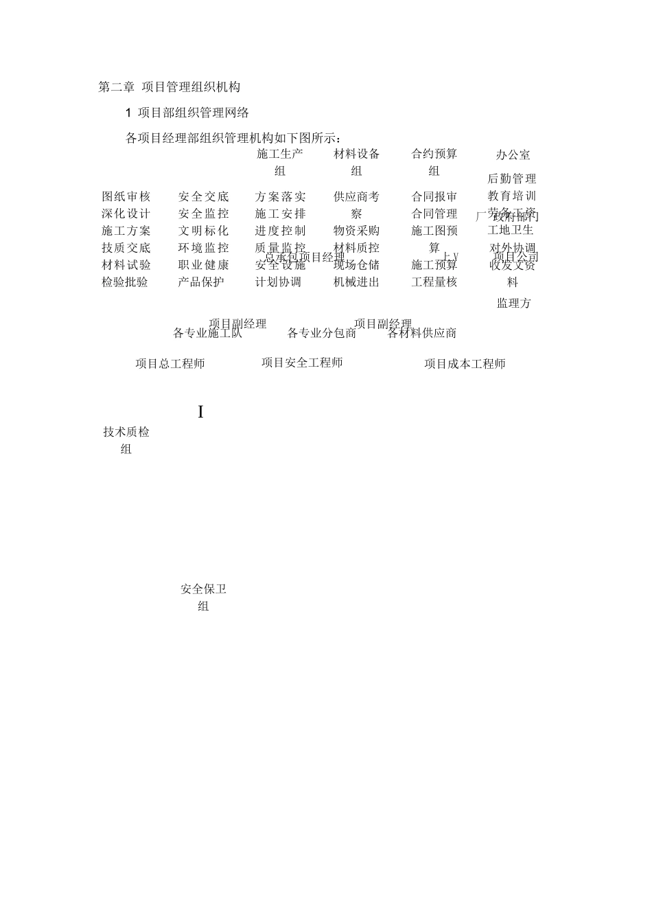 全过程咨询项目建设管理方案_第3页