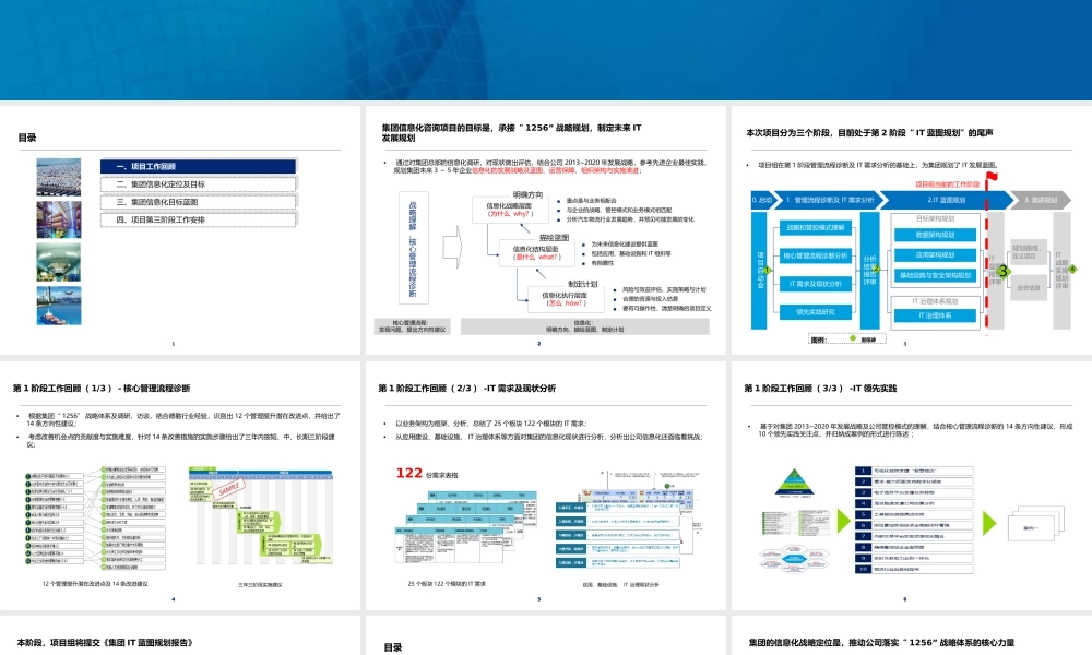 集团IT蓝图咨询规划研究报告