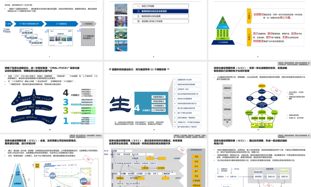 集团IT蓝图咨询规划研究报告