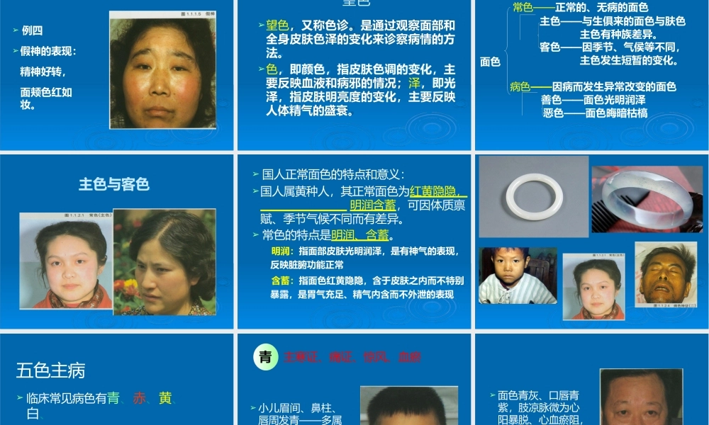 基础中医学：7.诊法-基础中医