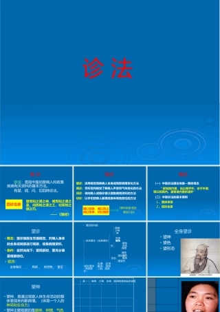 基础中医学：7.诊法-基础中医