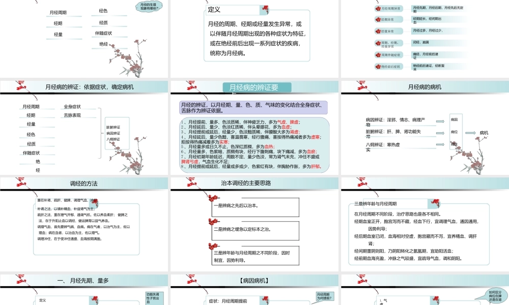 中医培训课件：《中医妇科学-月经病》