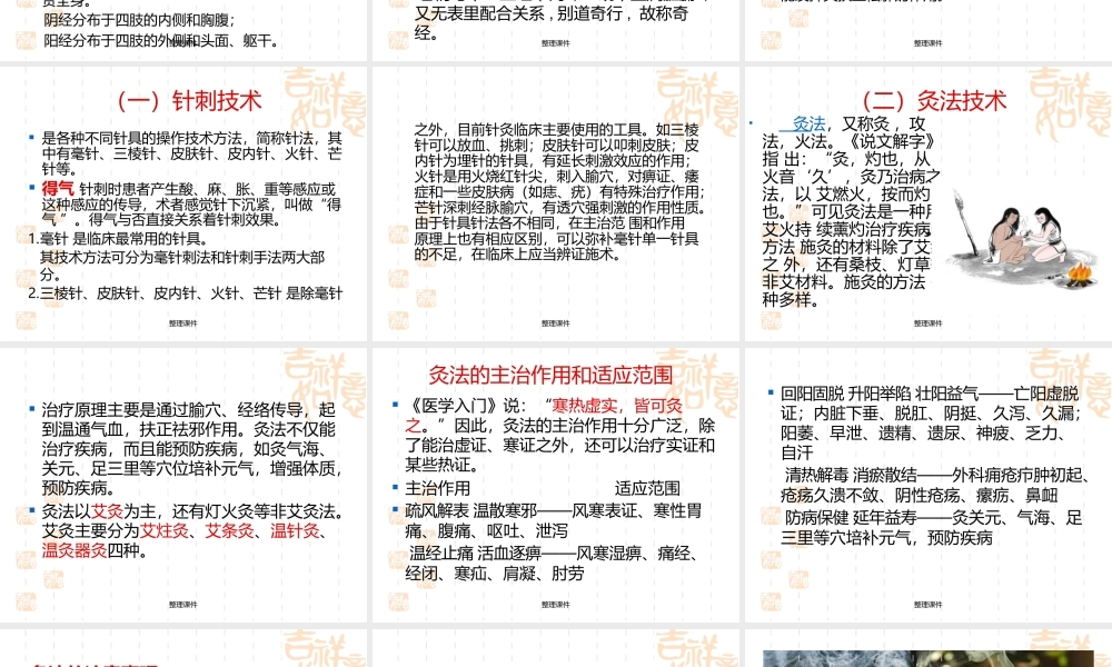 中医护理-中医适宜技术培训