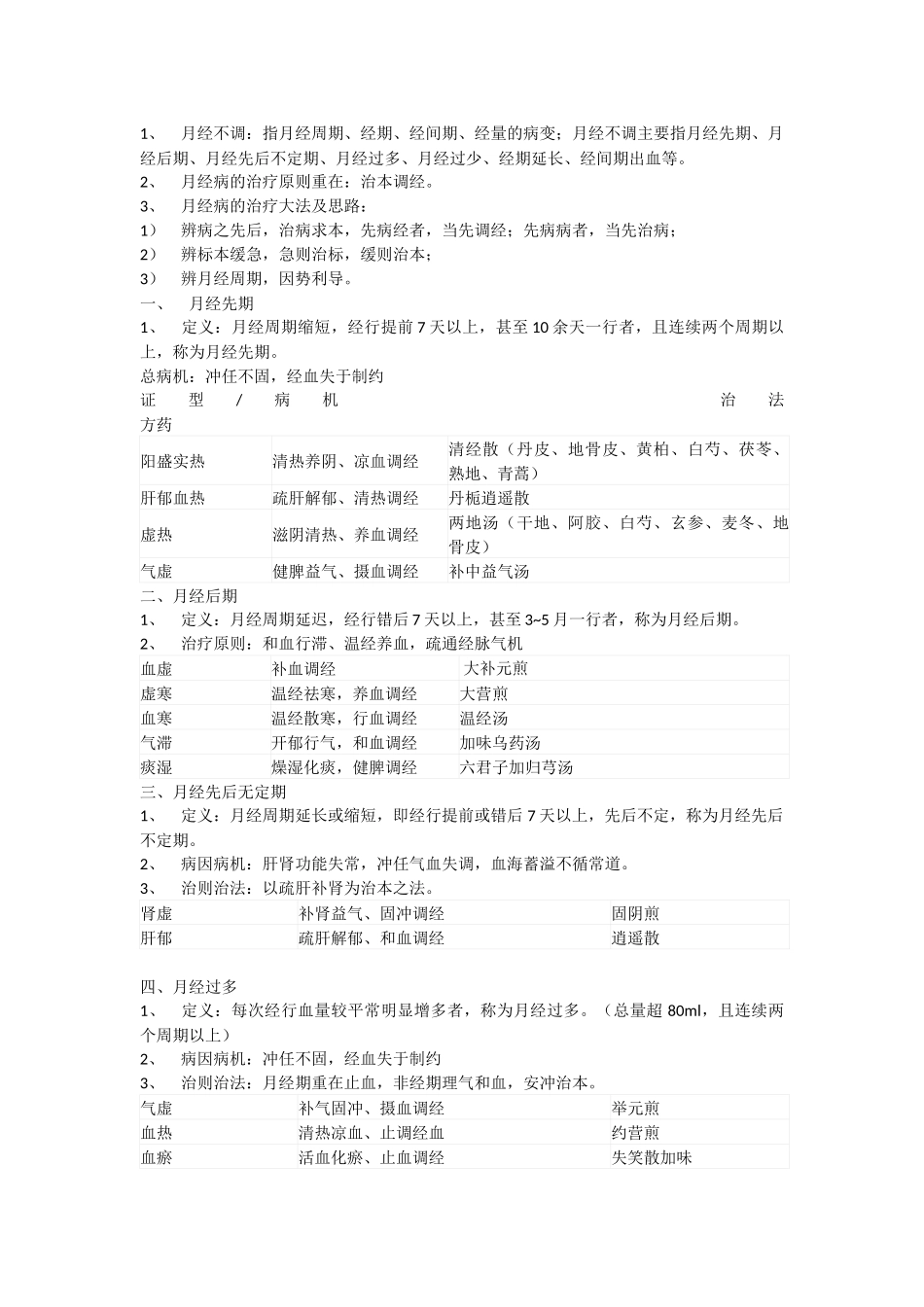 中医妇科学考试重点总结-拿下50分!_第3页