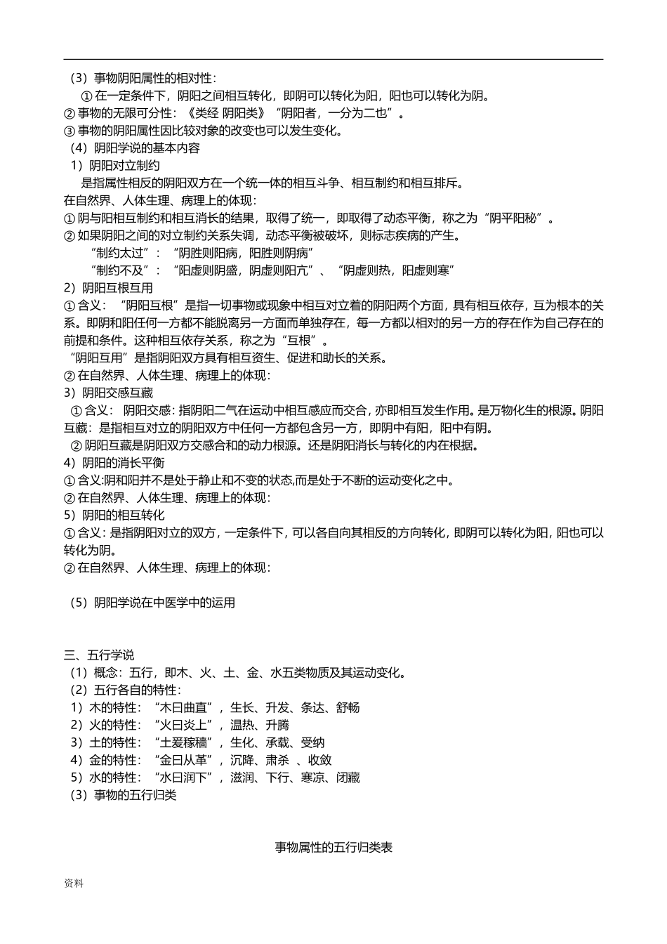 中医基础理论完整笔记_第3页