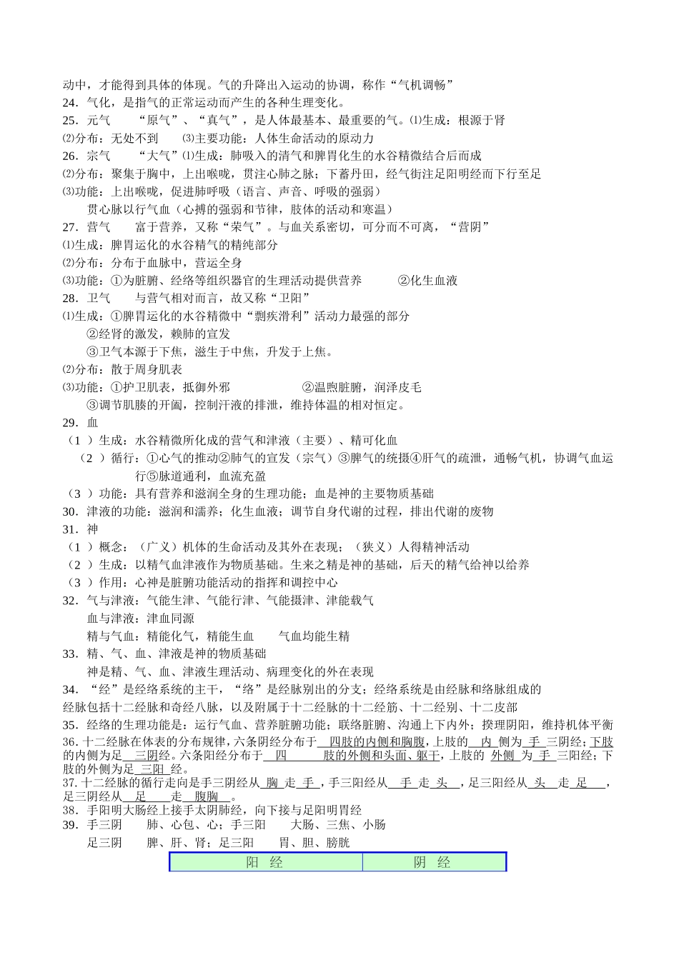 中医护理学考试总结重点_第2页