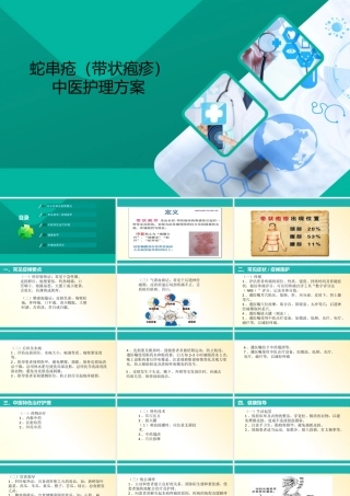 带状疱疹的中医护理方案