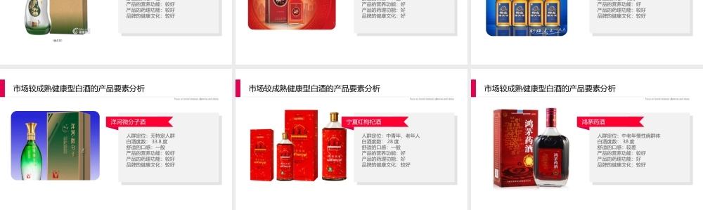 白酒品牌长江同济堂健康型白酒新品牌咨询设计方向策划方案
