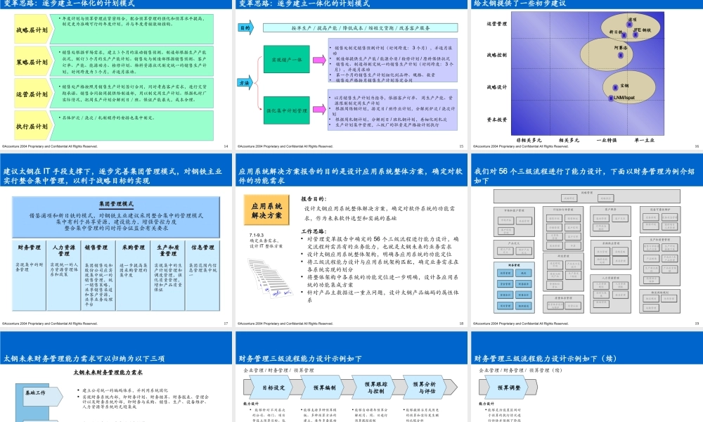 埃森哲：太钢信息化规划咨询设计方案-文档资料