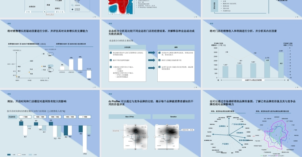 咨询项目建议书模板