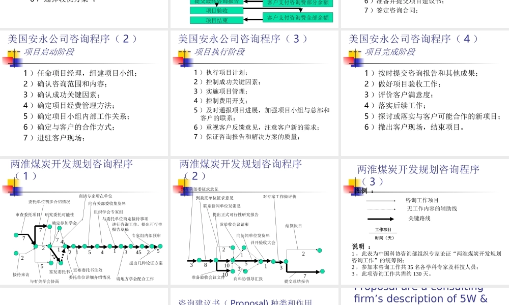 咨询的五个阶段