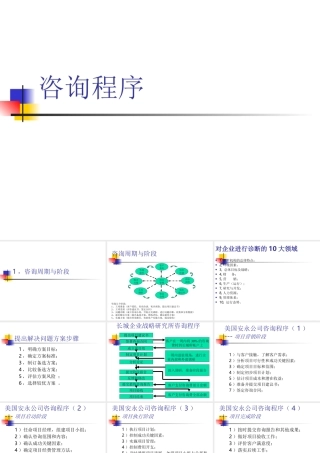 咨询的五个阶段