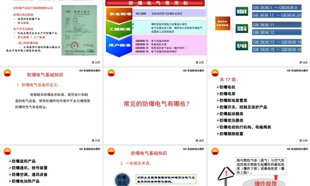 防爆电气基础知识HSE咨询师