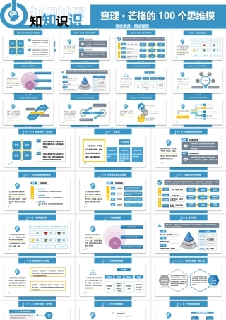 万物皆模型之100个查理.芒格的思维模型