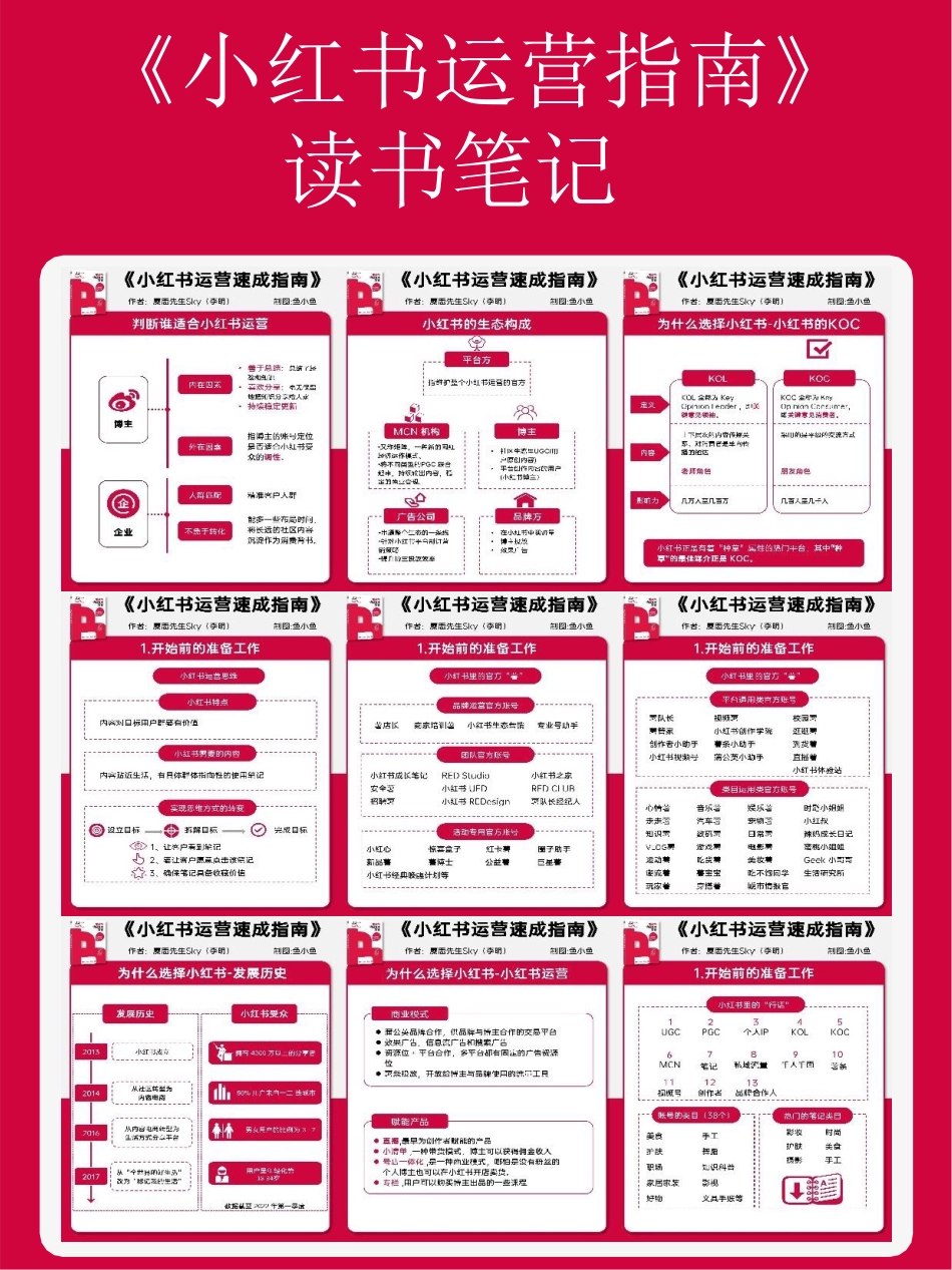 《小红书运营指南》+读书笔记_第1页