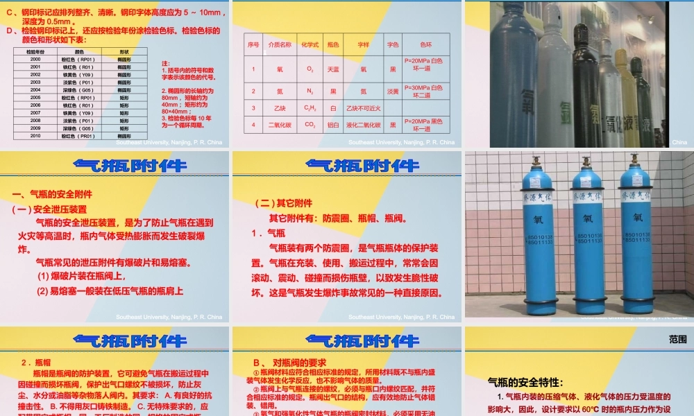 气瓶安全使用知识培训课件