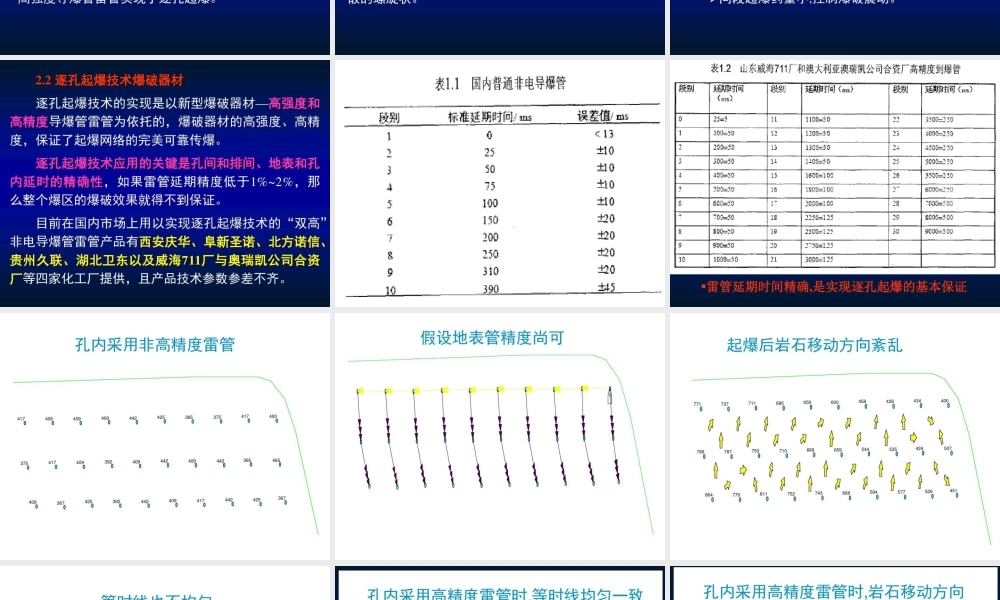 逐孔起爆技术资料