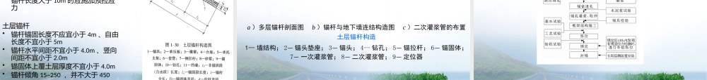 深基坑、高边坡、高支模安全管理培训