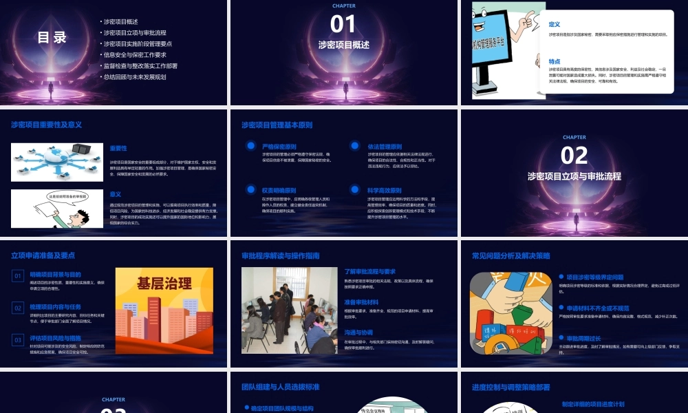 涉密项目管理培训