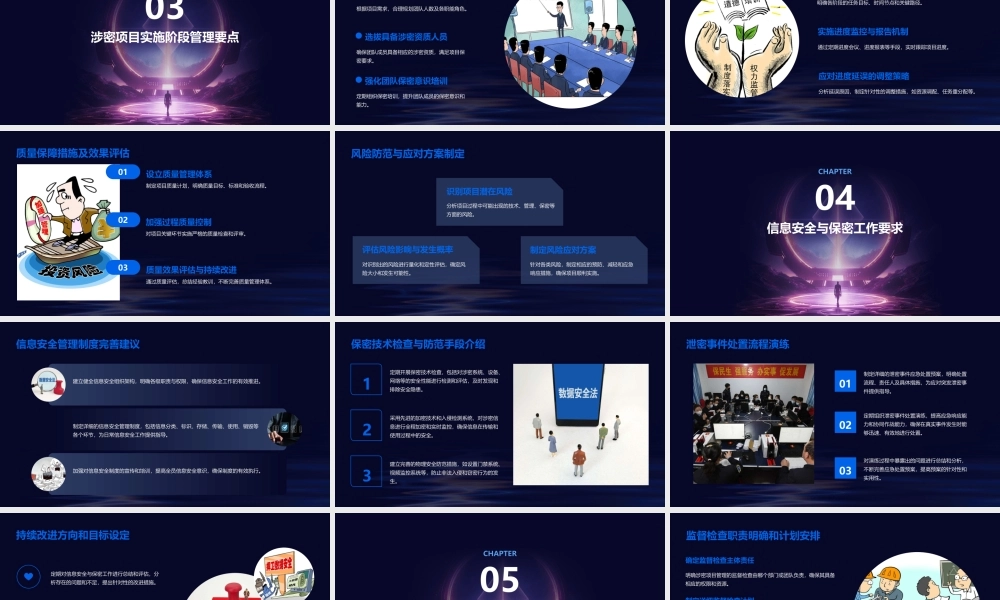 涉密项目管理培训