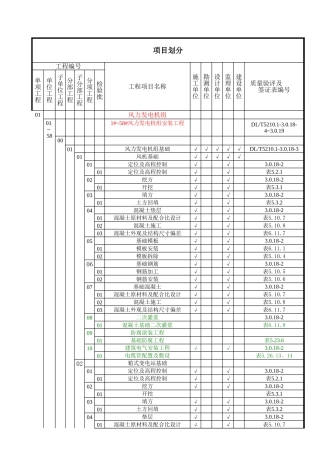 风电工程总项目划分