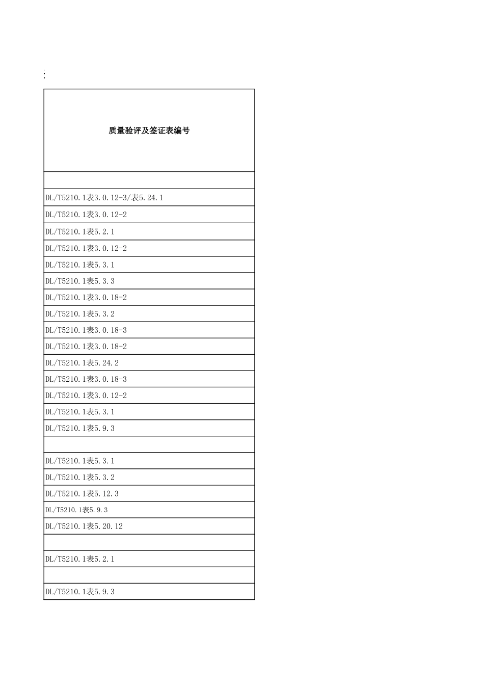 风电场道路工程项目划分表_第3页