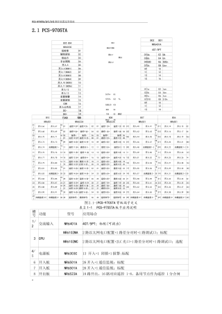 PCS-9705TABCDE测控装置选型指南