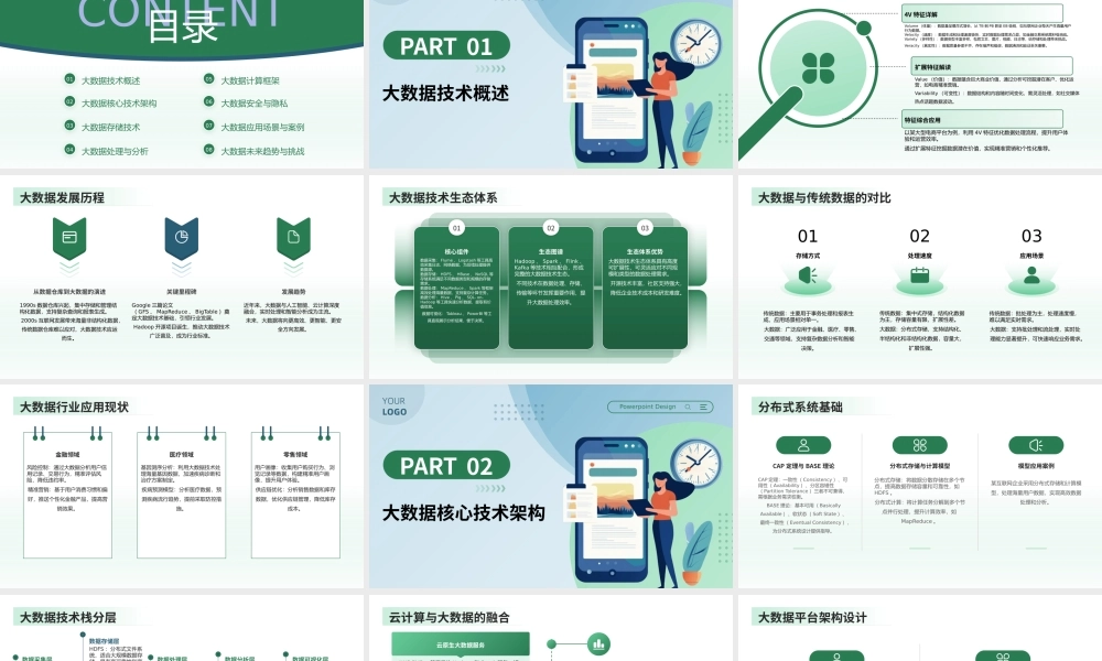 大数据技术课件