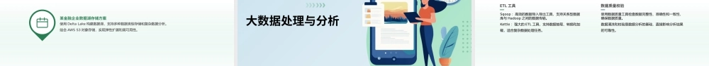 大数据技术课件