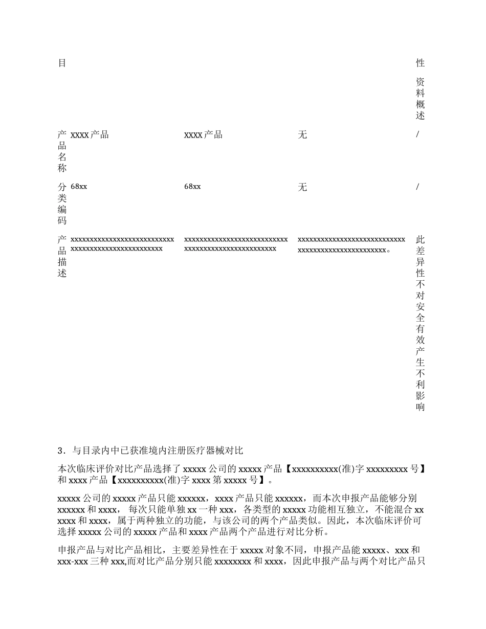 医疗器械临床评价资料(已通过注册审评版)_第2页