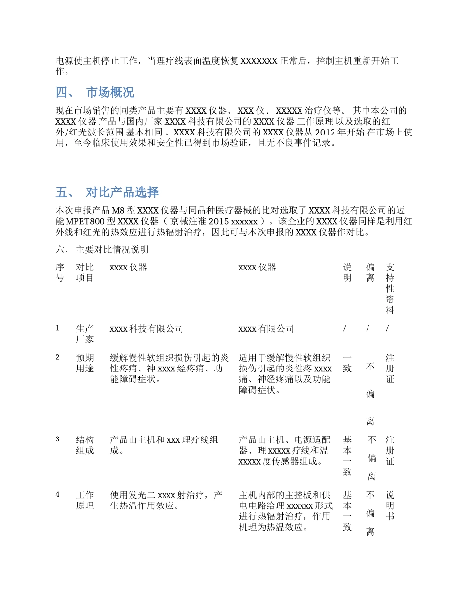 医疗器械临床评价报告模板_第2页