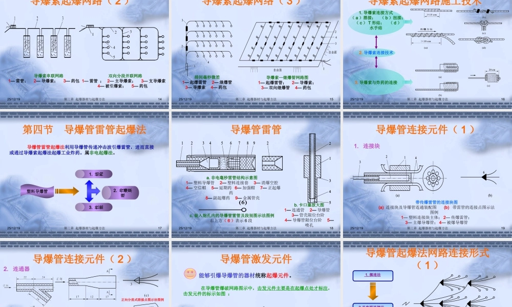 爆破工程-第三章