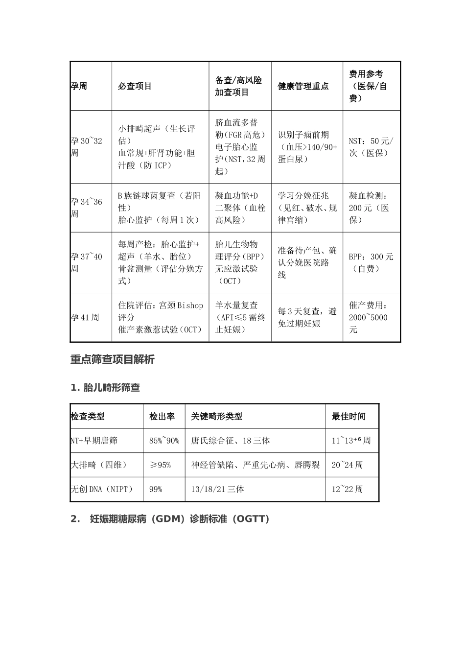 孕期检查时间一览表_第2页