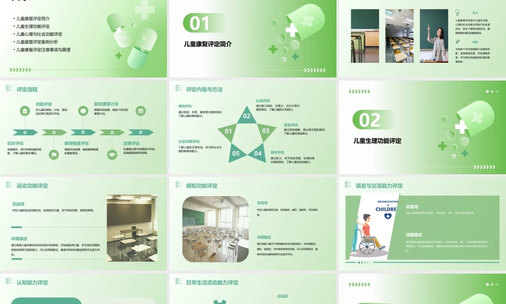 《儿童康复评定》课件
