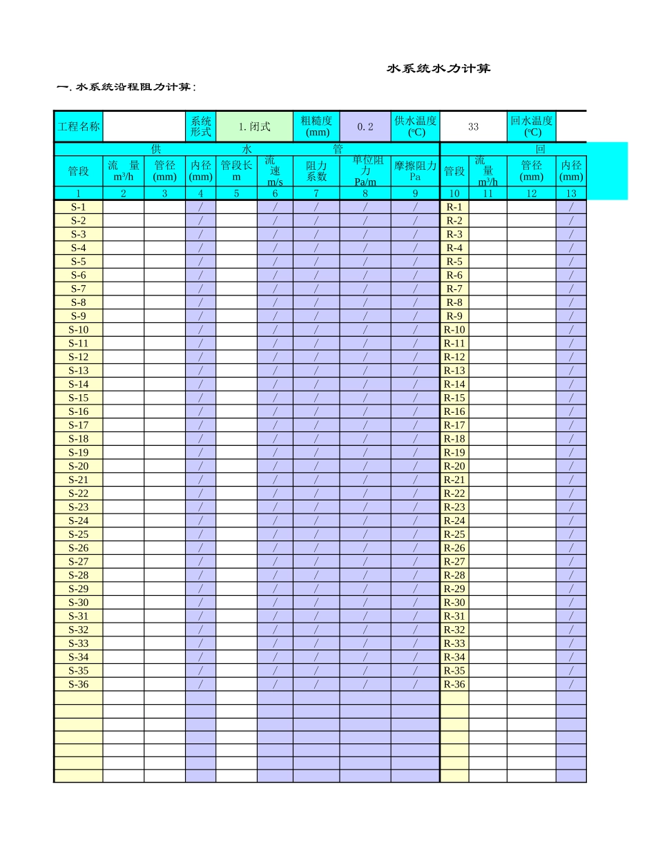 水管水力计算表格_第1页