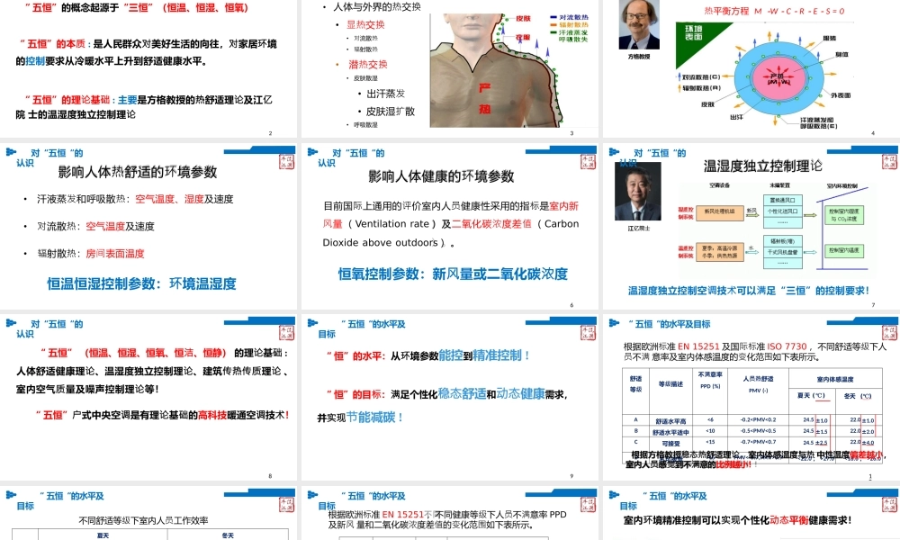 户式中央空调系统的五恒之路