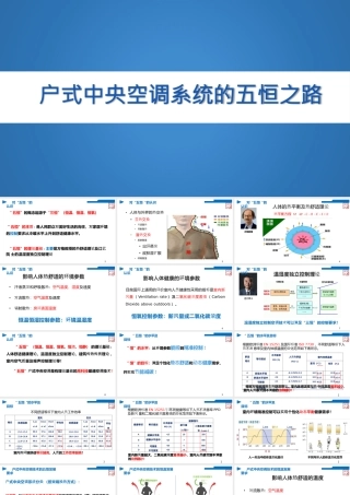 户式中央空调系统的五恒之路