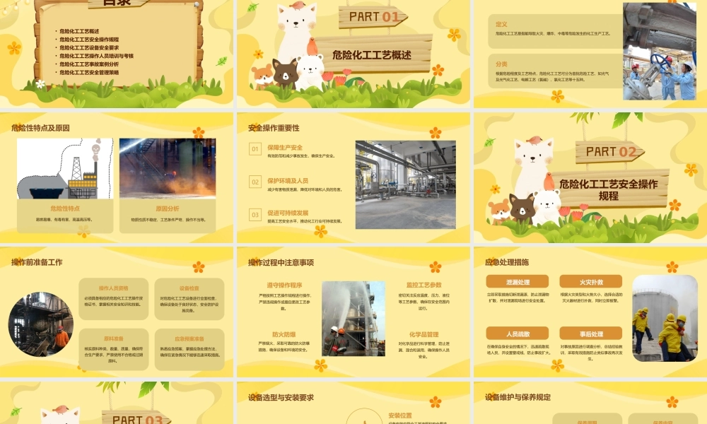 危险化工工艺安全操作