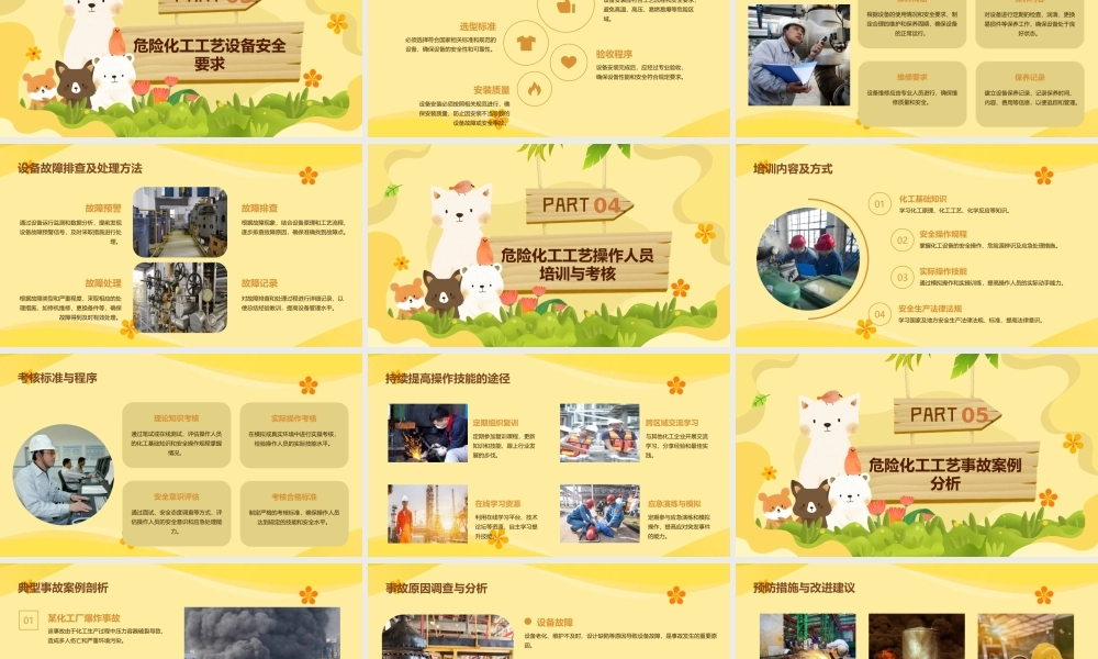 危险化工工艺安全操作