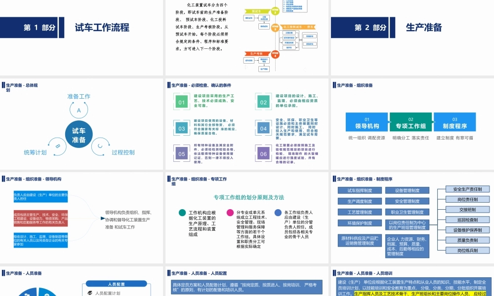 化工装置安全试车专项培训
